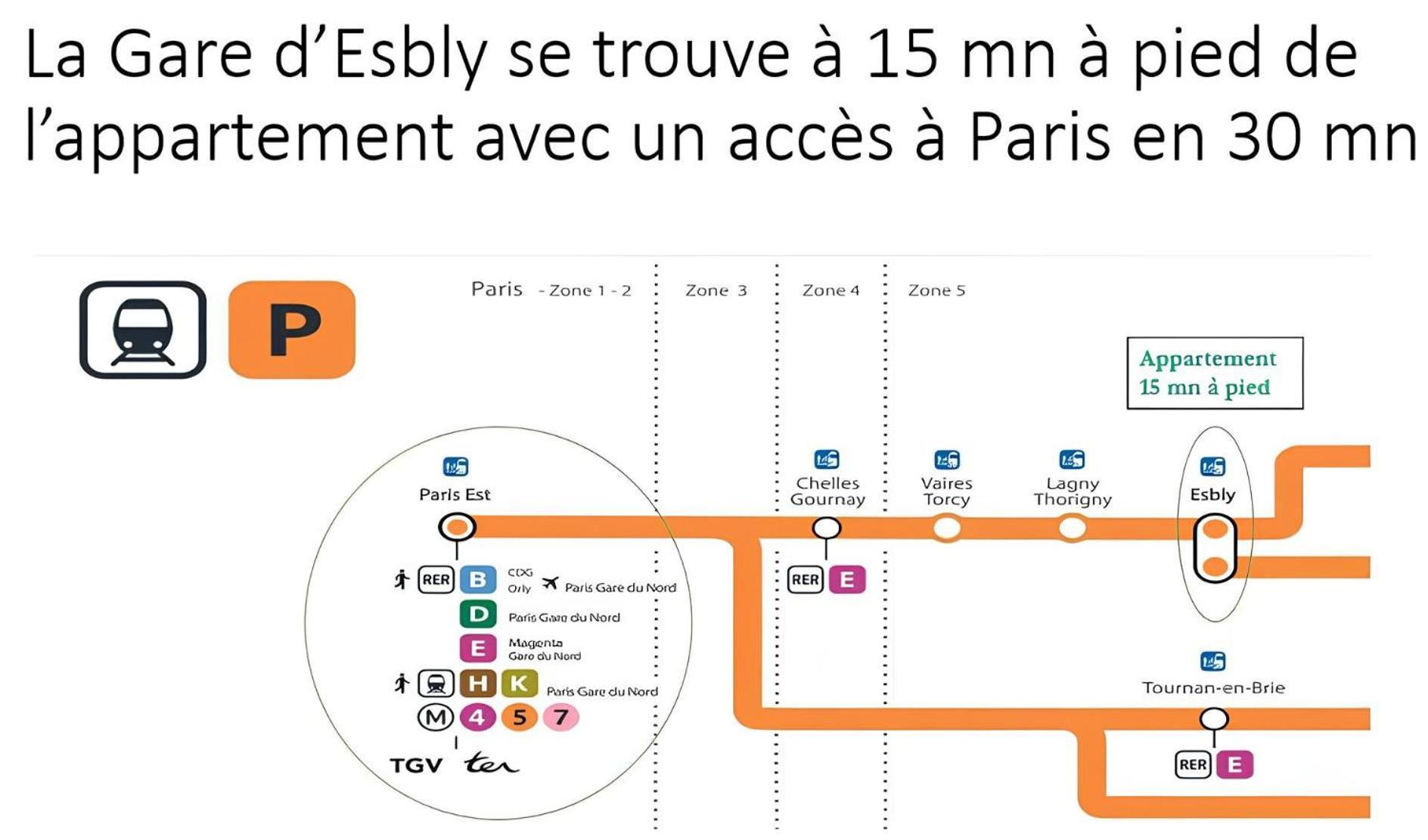Cosy Appartement Near Disneyland & Paris Coupvray Luaran gambar