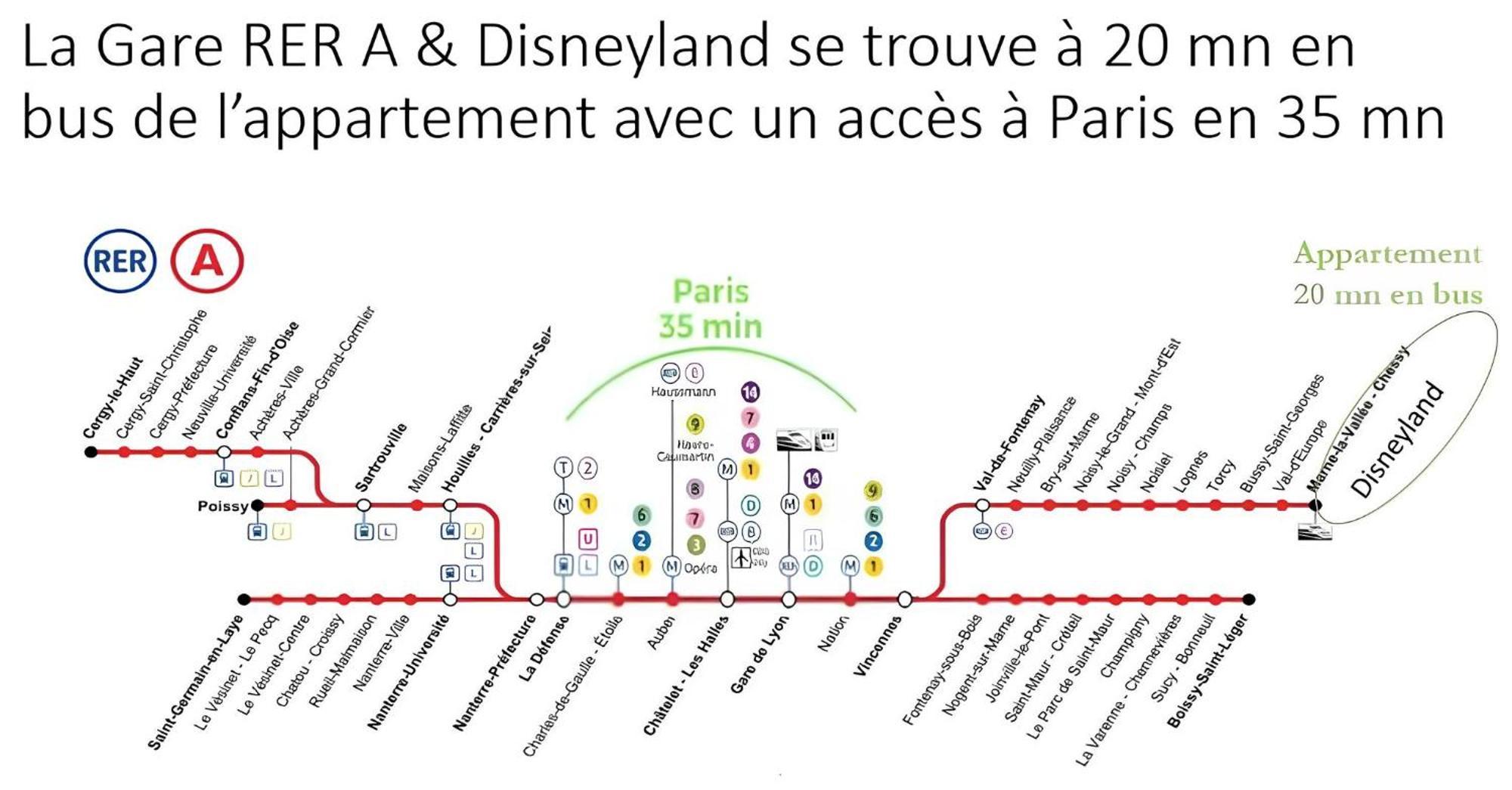 Cosy Appartement Near Disneyland & Paris Coupvray Luaran gambar